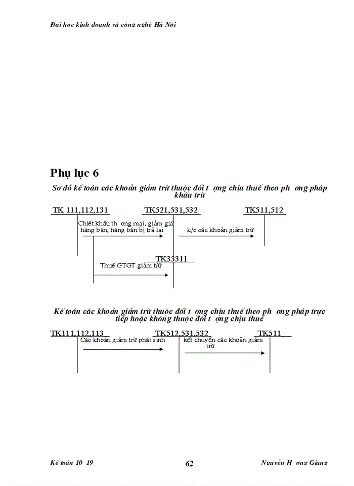 image for page Kế toán bán hàng và xác định kết quả bán hàng tại công ty cổ phần kim khí Hà Nội