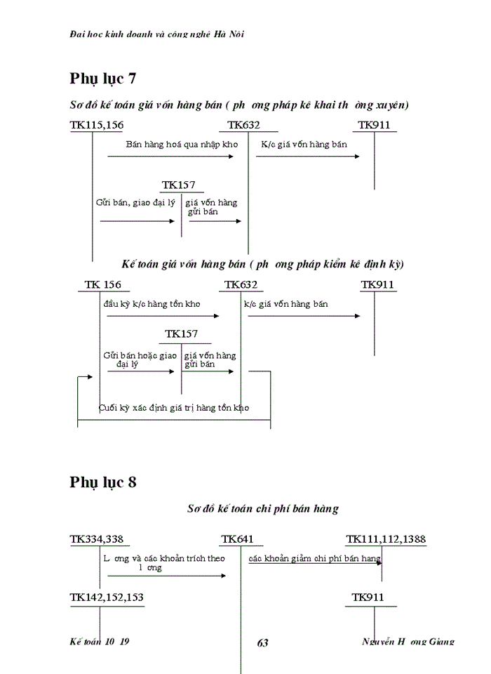image for page Kế toán bán hàng và xác định kết quả bán hàng tại công ty cổ phần kim khí Hà Nội