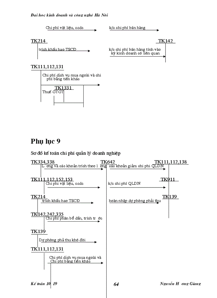 image for page Kế toán bán hàng và xác định kết quả bán hàng tại công ty cổ phần kim khí Hà Nội