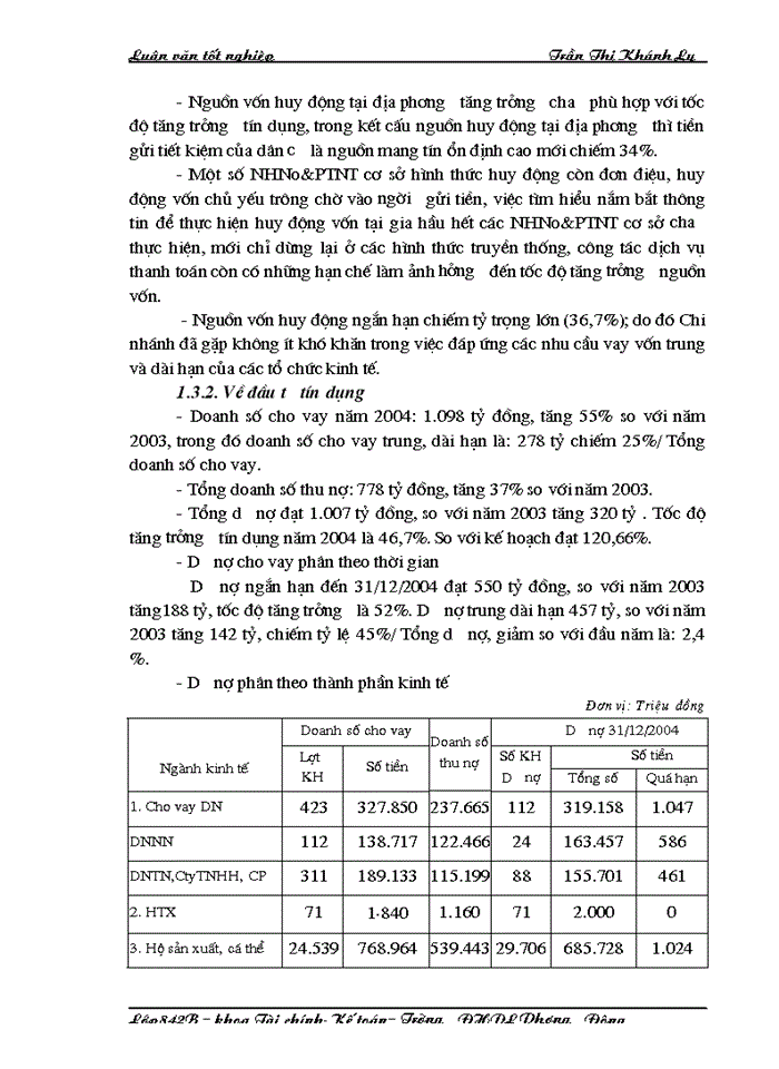 image for page Giải pháp mở rộng cho vay và nâng cao chất lượng tín dụng tại chi nhánh NHNo&PTNT Sơn La