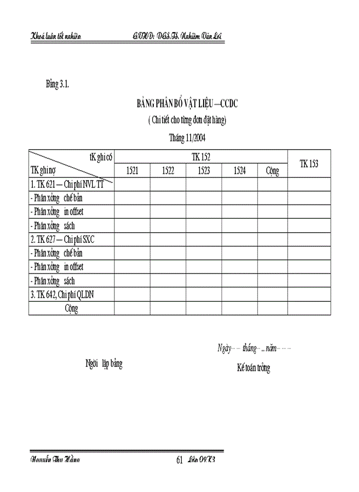 image for page Hoàn thiện hạch toán chi phí sản xuất và tính giá thành sản phẩm tại Công ty in Thái Nguyên