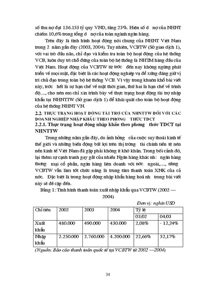 image for page Giải pháp mở rộng hoạt động tài trợ nhập khẩu theo phương thức tín dụng chứng từ tại Ngân hàng Ngoại thương Trung ương