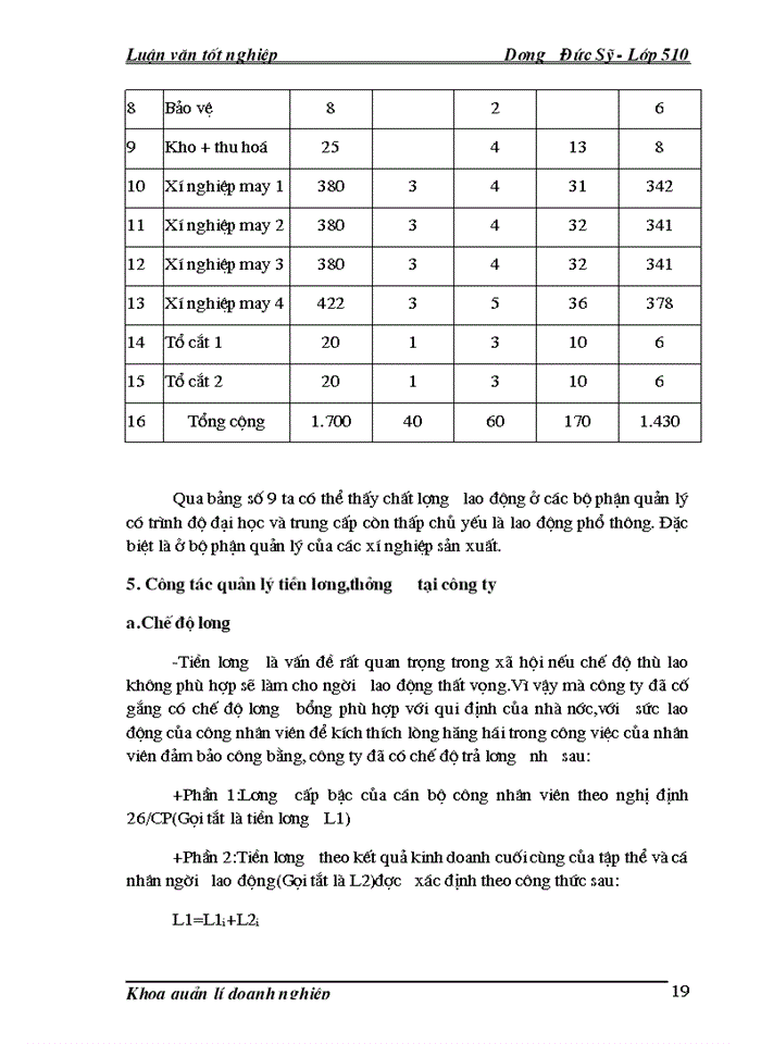 image for page Một số giải pháp nhằm hoàn thiện công tác Quản lý nhân sự tại công ty May Bắc Giang