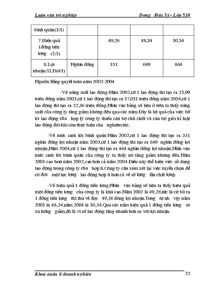 image for page Một số giải pháp nhằm hoàn thiện công tác Quản lý nhân sự tại công ty May Bắc Giang