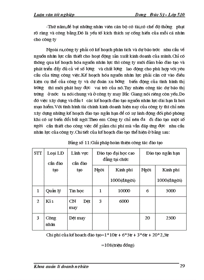 image for page Một số giải pháp nhằm hoàn thiện công tác Quản lý nhân sự tại công ty May Bắc Giang