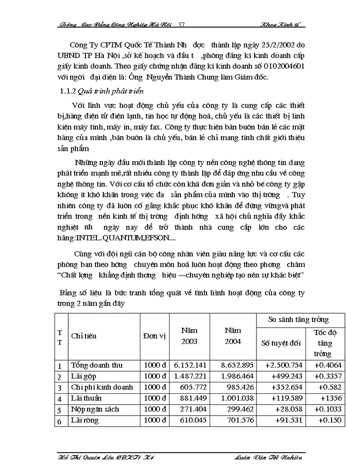 image for page Tổ chức công tác kế toán bán hàng và xác định kết quả kinh doanh bán hàng tại công ty CPTM Quốc Tế Thành Như