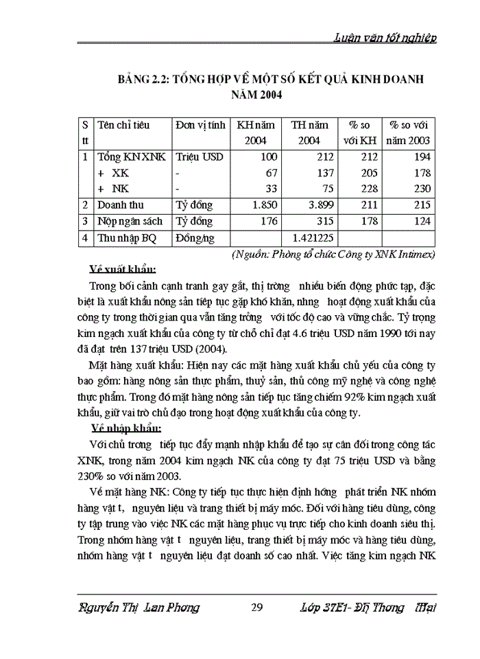 image for page Hoàn thiện quy trình nghiệp vụ tổ chức thực hiện hợp đồng xuất khẩu hàng nông sản tại Công ty XNK Intimex