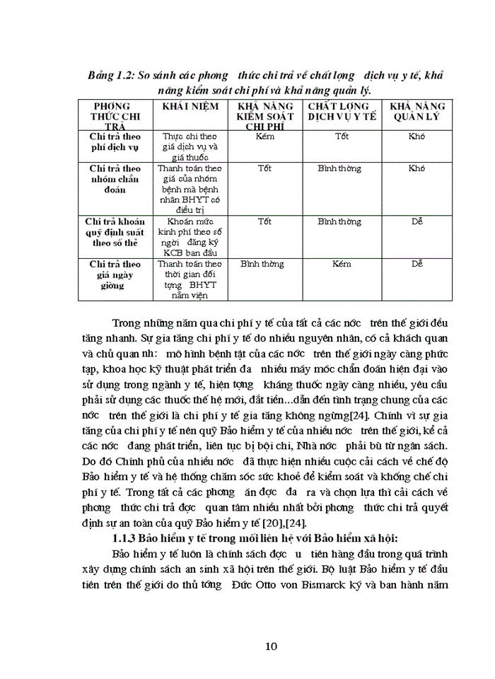 image for page Khảo sát, đánh giá hệ thống chính sách và thực trạng chi trả tiền thuốc cho các đối tượng Bảo hiểm y tế