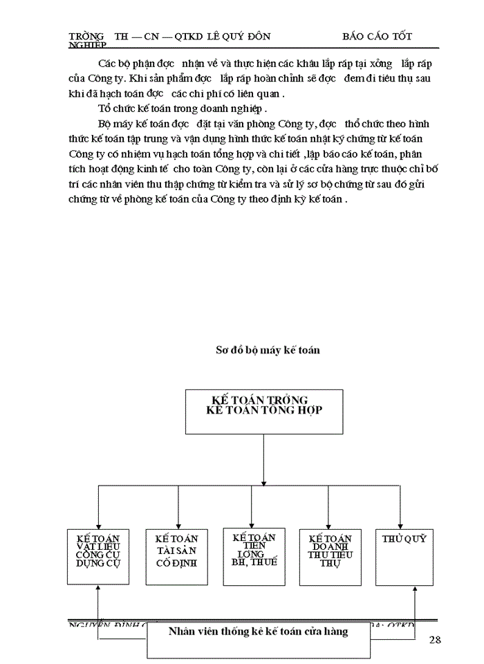 image for page Hoàn thiện kế toán nghiệp vụ bán và xác định kết quả bán hàng ở công ty cổ phần sản xuất dịch vụ  xuất nhập khẩu Từ Liêm