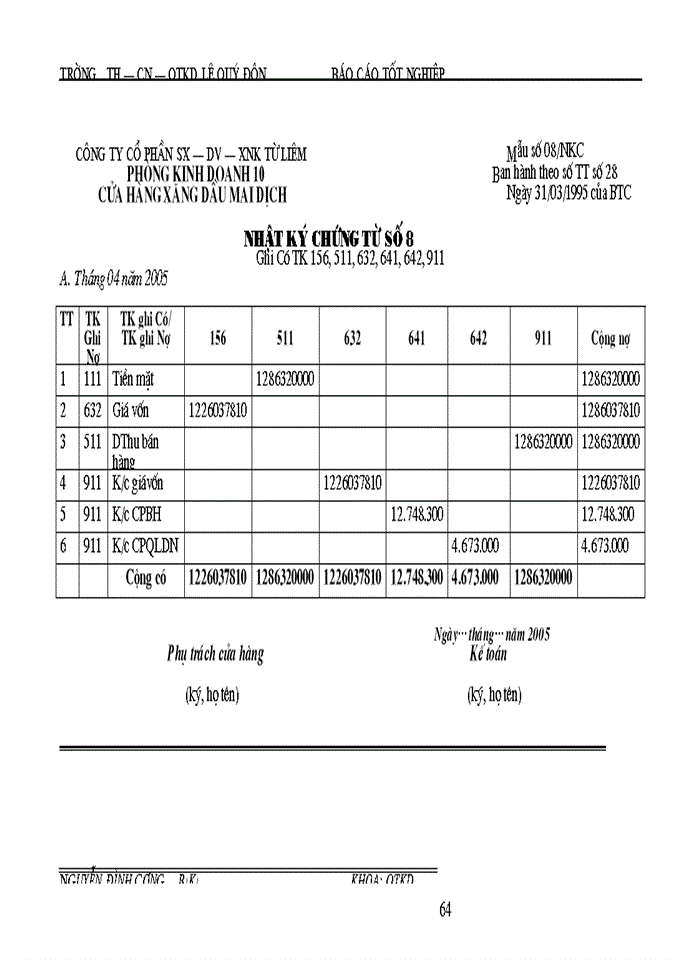 image for page Hoàn thiện kế toán nghiệp vụ bán và xác định kết quả bán hàng ở công ty cổ phần sản xuất dịch vụ  xuất nhập khẩu Từ Liêm