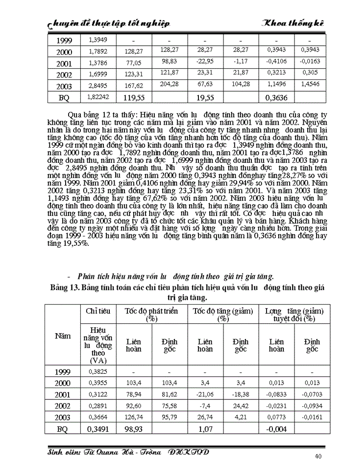 image for page Vận dụng một số phương pháp thống kê, phân tích hoạt động kinh doanh của công ty TNHH Kim Linh