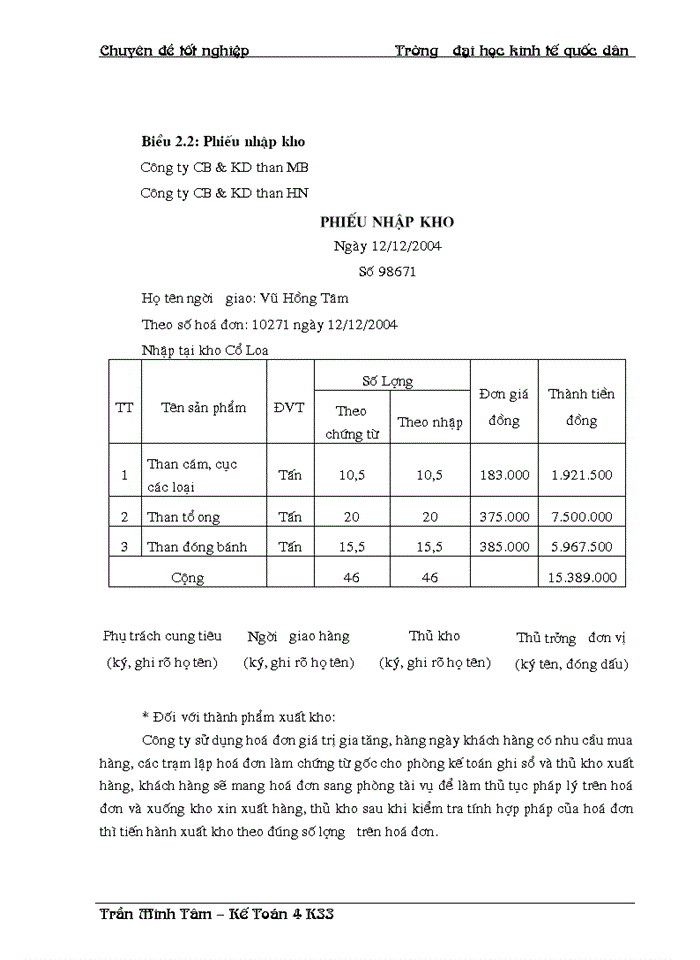 image for page Hoàn thiện hạch toán toán tiêu thụ thành phẩm & xác định kết quả tiêu thụ tại Công ty Chế biến và Kinh doanh than Hà Nội