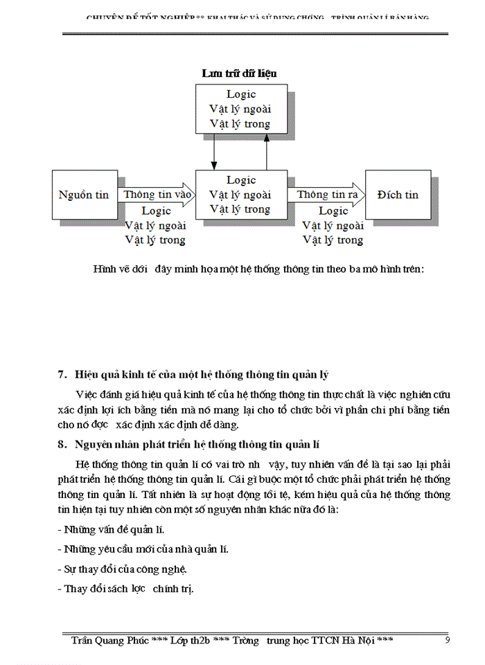image for page Khai Thác Và Sử Dụng Chương Trình Quản lý Bán Hàng