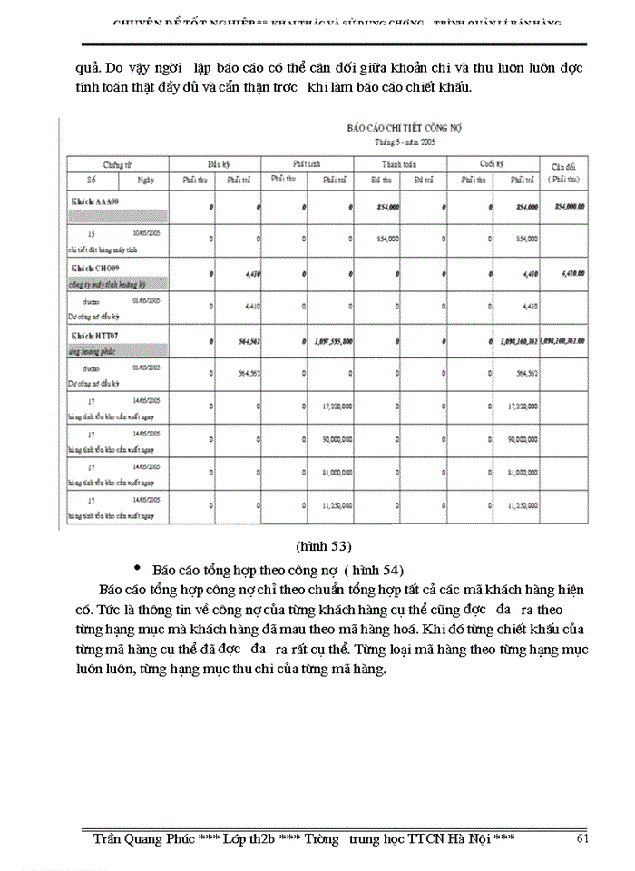 image for page Khai Thác Và Sử Dụng Chương Trình Quản lý Bán Hàng