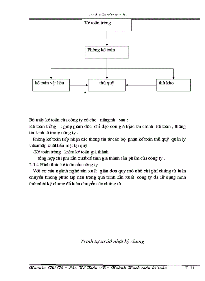 image for page Kế toán nguyên liệu vật liệu tại công ty TNHH Năm Thái.
