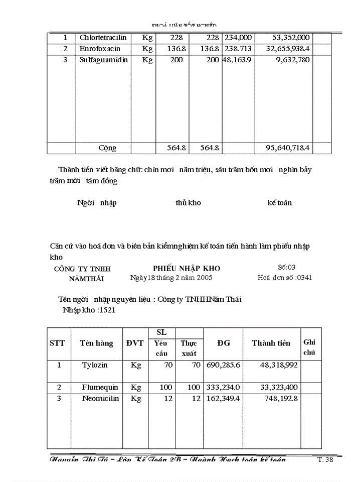 image for page Kế toán nguyên liệu vật liệu tại công ty TNHH Năm Thái.