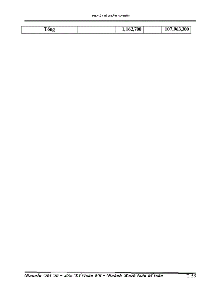 image for page Kế toán nguyên liệu vật liệu tại công ty TNHH Năm Thái.