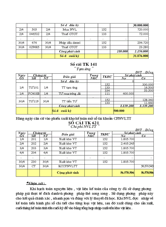 image for page Công tác hạch toán kế toán trong doanh nghiệp công nghiệp