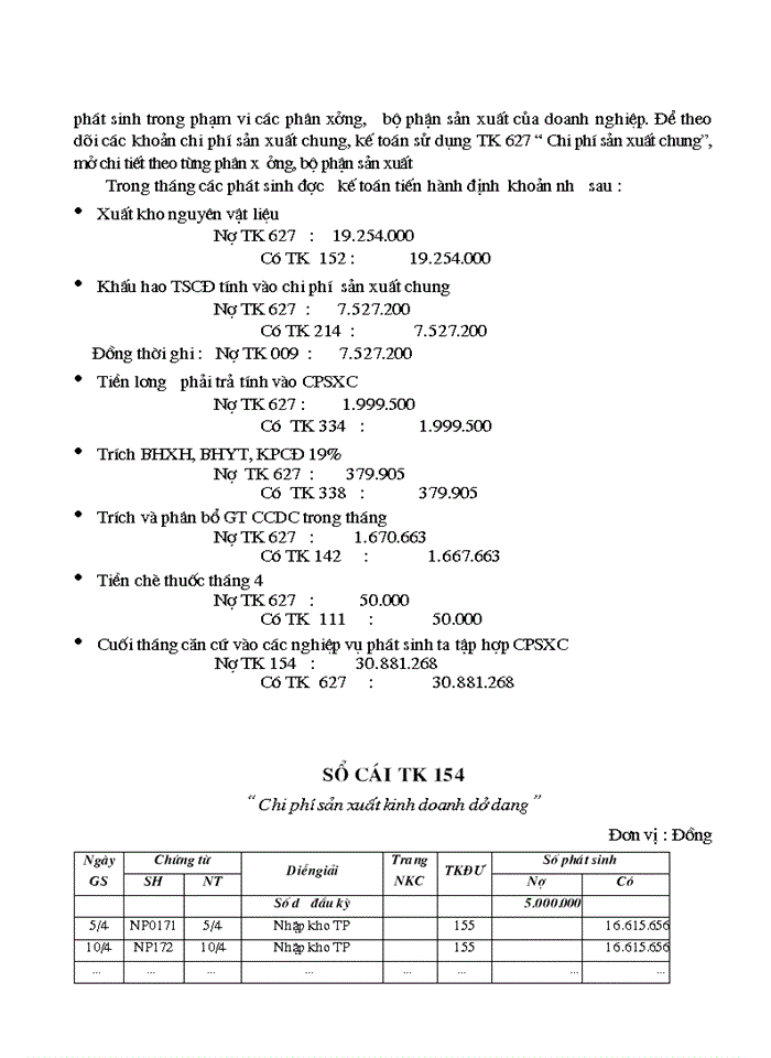 image for page Công tác hạch toán kế toán trong doanh nghiệp công nghiệp