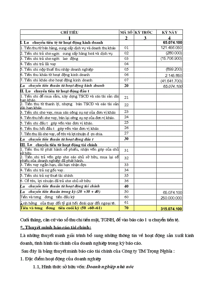 image for page Công tác hạch toán kế toán trong doanh nghiệp công nghiệp