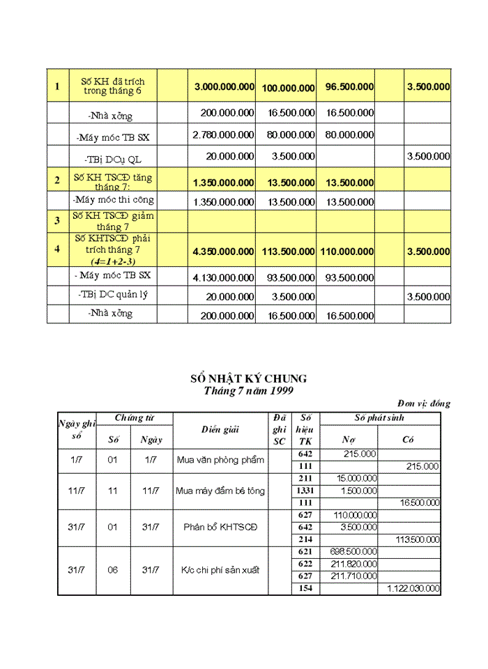 image for page Công tác hạch toán kế toán trong doanh nghiệp công nghiệp