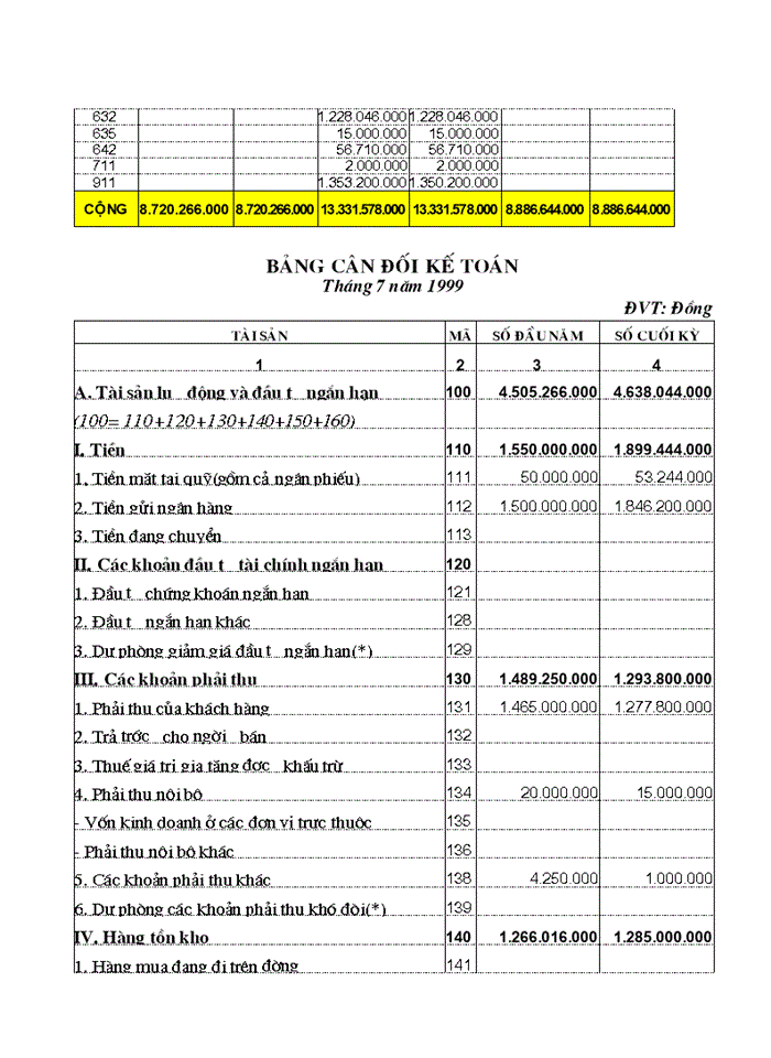 image for page Công tác hạch toán kế toán trong doanh nghiệp công nghiệp
