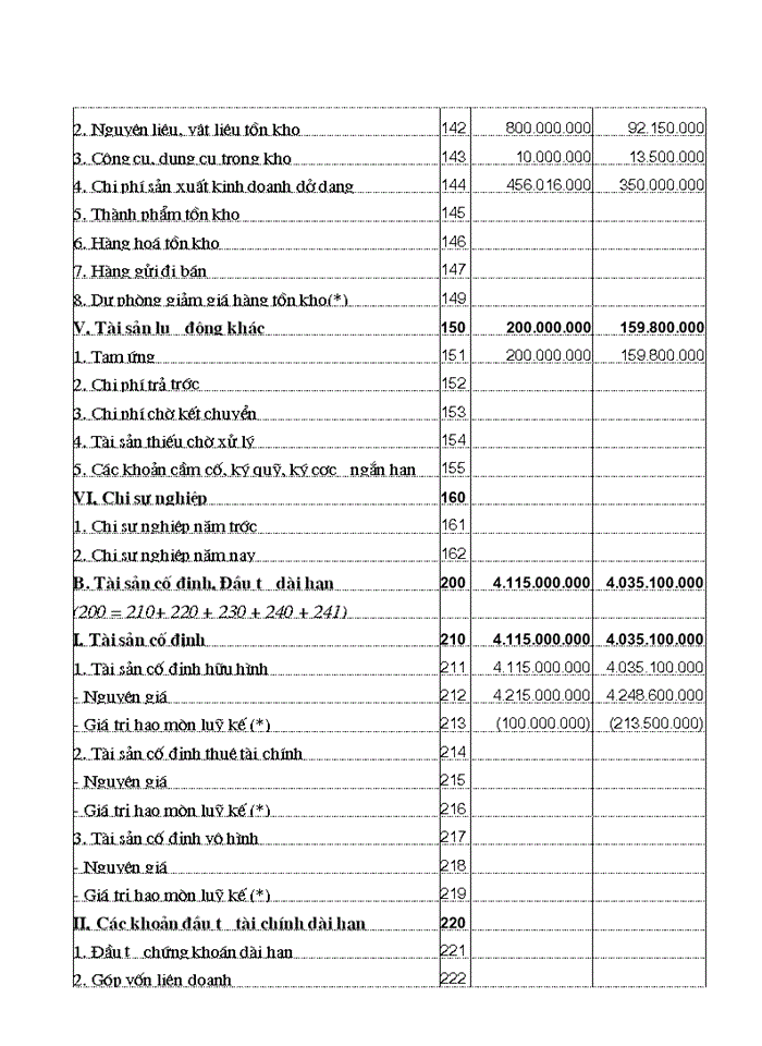 image for page Công tác hạch toán kế toán trong doanh nghiệp công nghiệp