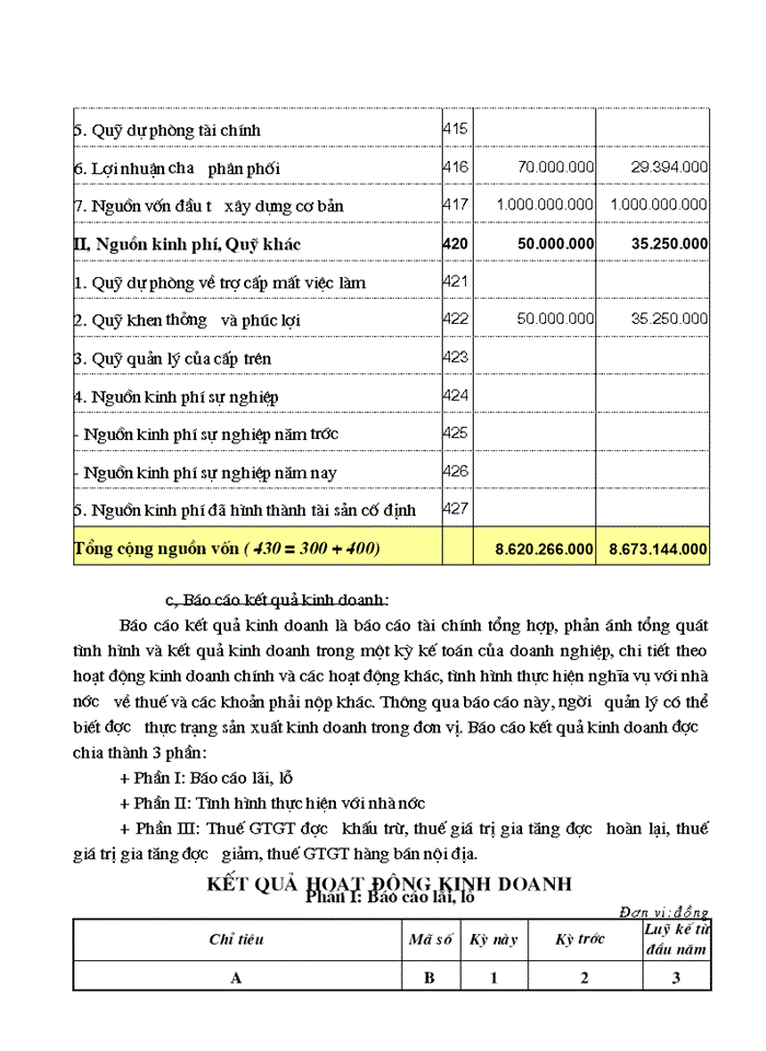 image for page Công tác hạch toán kế toán trong doanh nghiệp công nghiệp