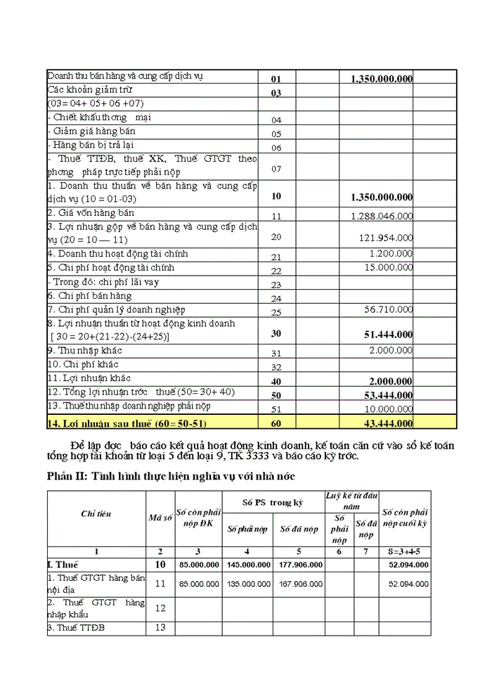 image for page Công tác hạch toán kế toán trong doanh nghiệp công nghiệp