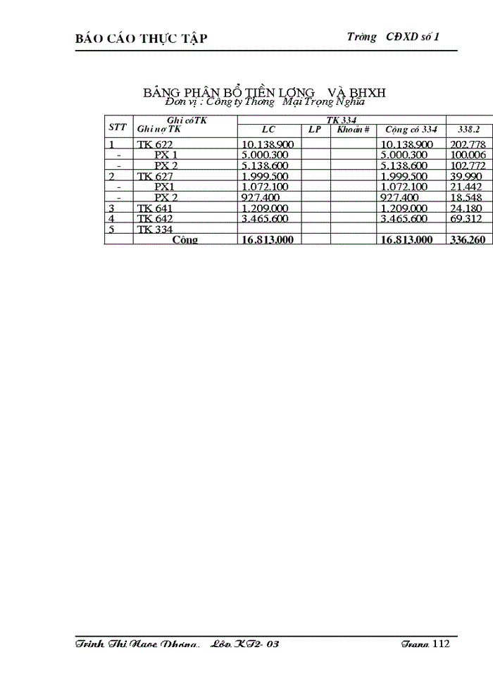 image for page Công tác hạch toán kế toán trong doanh nghiệp công nghiệp