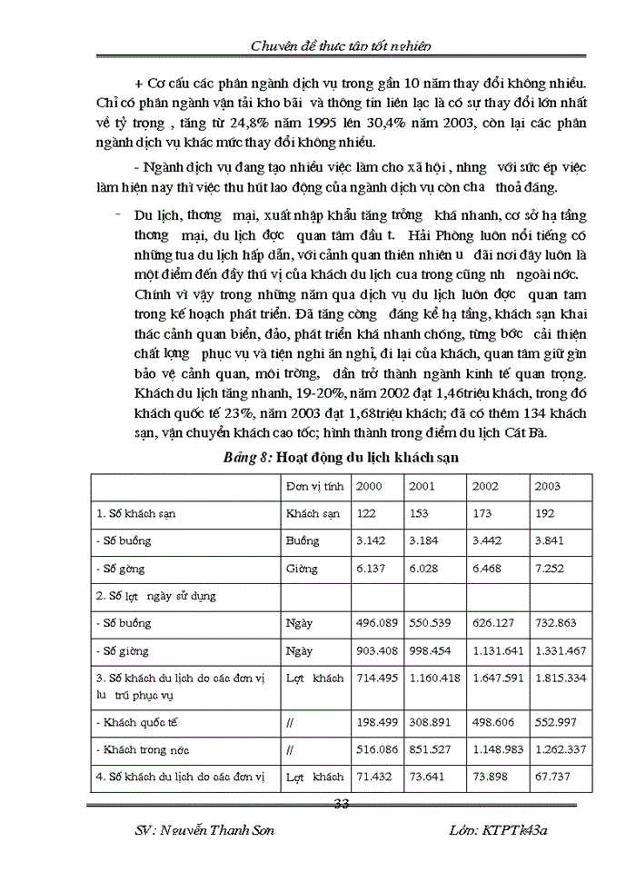 image for page Phương hướng, giải pháp thực hiện chuyển dịch cơ cấu ngành kinh tế thành phố Hải Phòng