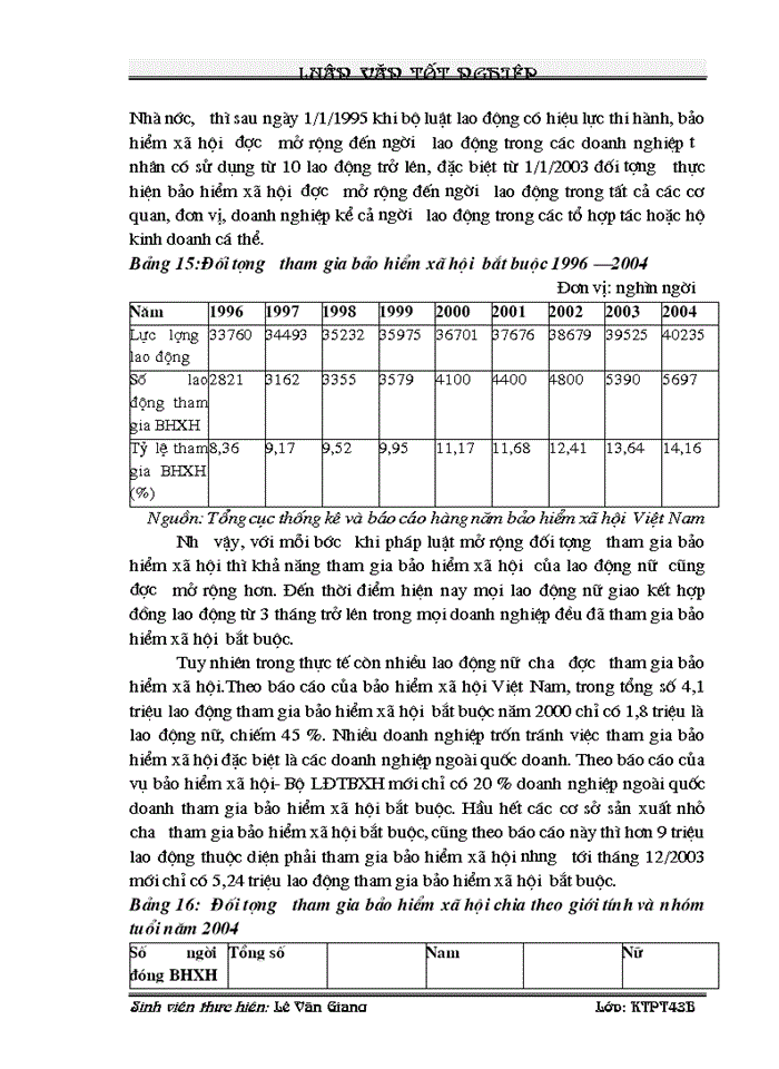 image for page Một số giải pháp tăng cường tính thực thi của các chính sách đối với lao động nữ ở Việt Nam