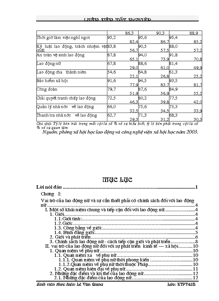 image for page Một số giải pháp tăng cường tính thực thi của các chính sách đối với lao động nữ ở Việt Nam