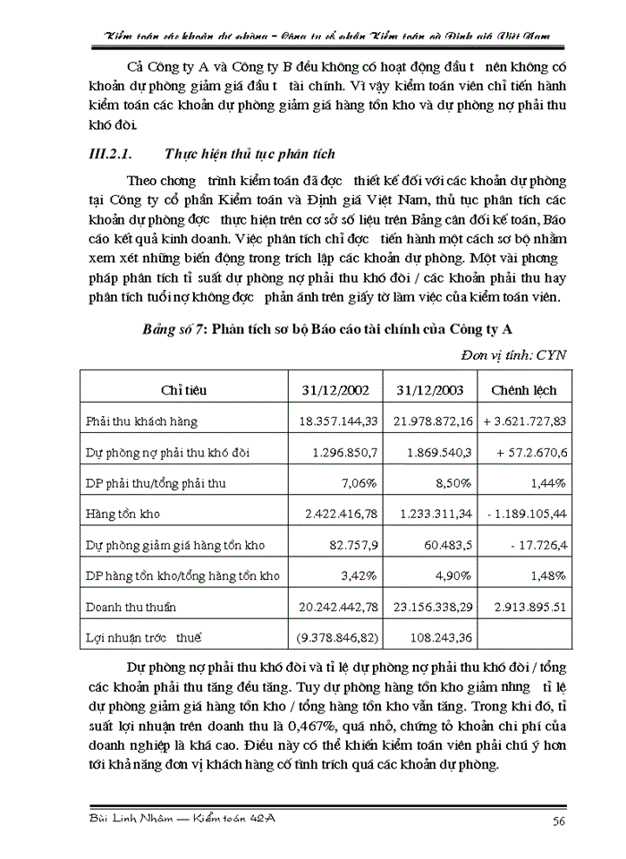 image for page Tìm hiểu quy trình kiểm toán các khoản dự phòng trong kiểm toán Báo cáo tài chính do Công ty cổ phần Kiểm toán và Định giá Việt Nam thực hiện