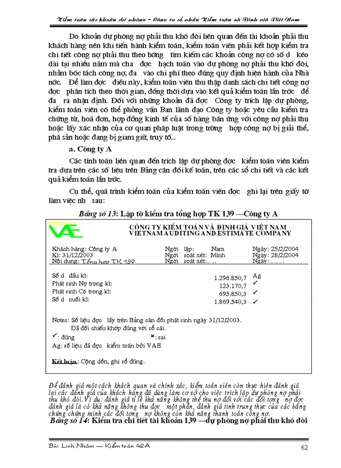 image for page Tìm hiểu quy trình kiểm toán các khoản dự phòng trong kiểm toán Báo cáo tài chính do Công ty cổ phần Kiểm toán và Định giá Việt Nam thực hiện