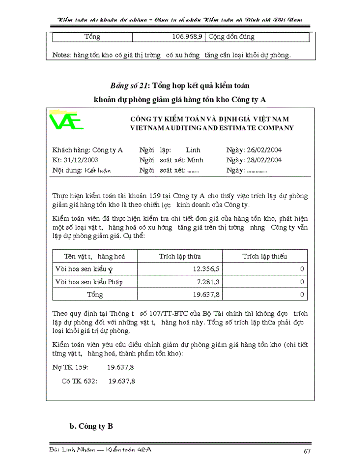 image for page Tìm hiểu quy trình kiểm toán các khoản dự phòng trong kiểm toán Báo cáo tài chính do Công ty cổ phần Kiểm toán và Định giá Việt Nam thực hiện