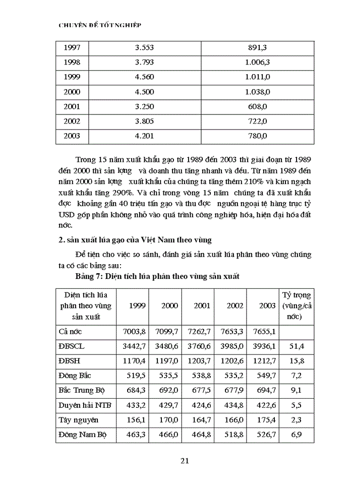 image for page Các giải pháp nhằm nâng cao khả năng cạnh tranh của sản phẩm gạo việt nam
