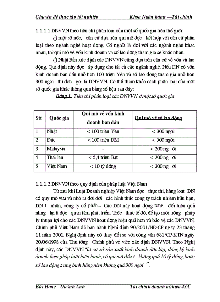image for page Giải pháp tăng cường tín dụng cho các DNVVN tại Ngân hàng Thương mại Cổ phần Quốc Tế Việt Nam