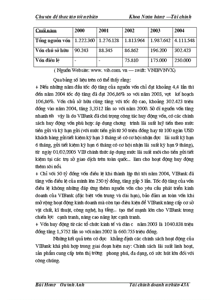 image for page Giải pháp tăng cường tín dụng cho các DNVVN tại Ngân hàng Thương mại Cổ phần Quốc Tế Việt Nam