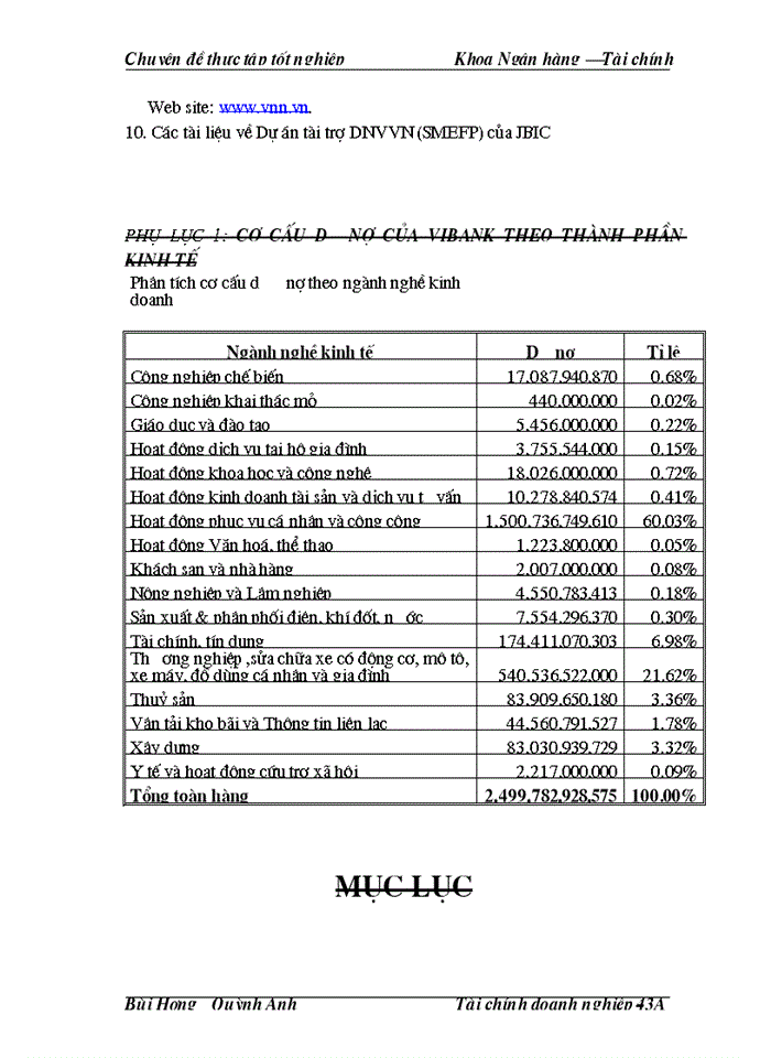 image for page Giải pháp tăng cường tín dụng cho các DNVVN tại Ngân hàng Thương mại Cổ phần Quốc Tế Việt Nam