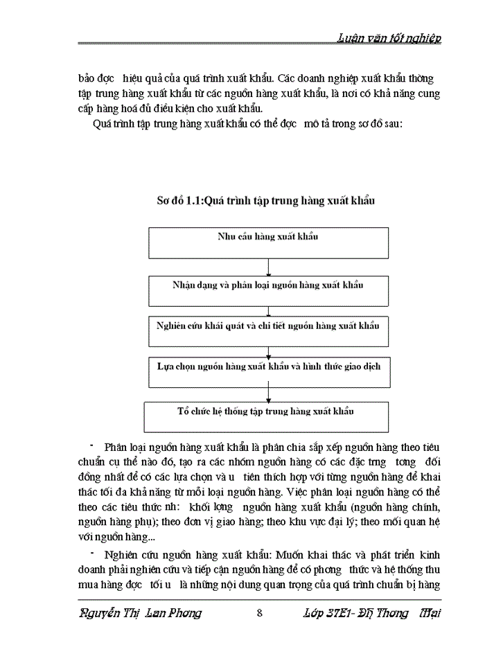 image for page Hoàn thiện quy trình nghiệp vụ tổ chức thực hiện hợp đồng xuất khẩu hàng nông sản tại Công ty XNK Intimex