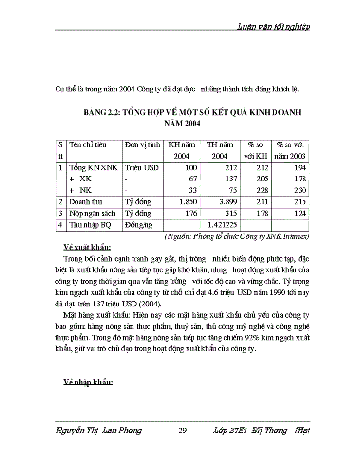 image for page Hoàn thiện quy trình nghiệp vụ tổ chức thực hiện hợp đồng xuất khẩu hàng nông sản tại Công ty XNK Intimex