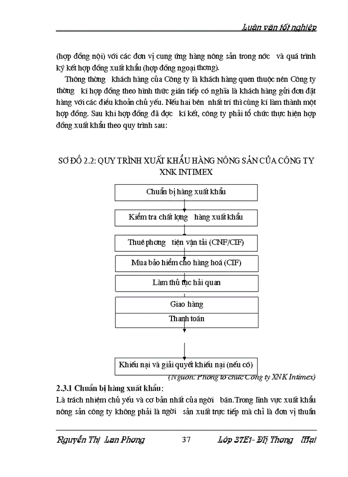 image for page Hoàn thiện quy trình nghiệp vụ tổ chức thực hiện hợp đồng xuất khẩu hàng nông sản tại Công ty XNK Intimex