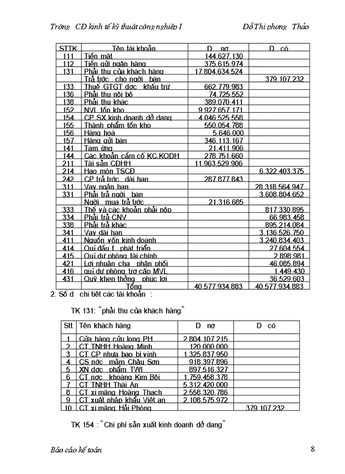 image for page Một số kiến nghị nhằm hoàn thiện công tác hoạch toán kế toán tại công ty.