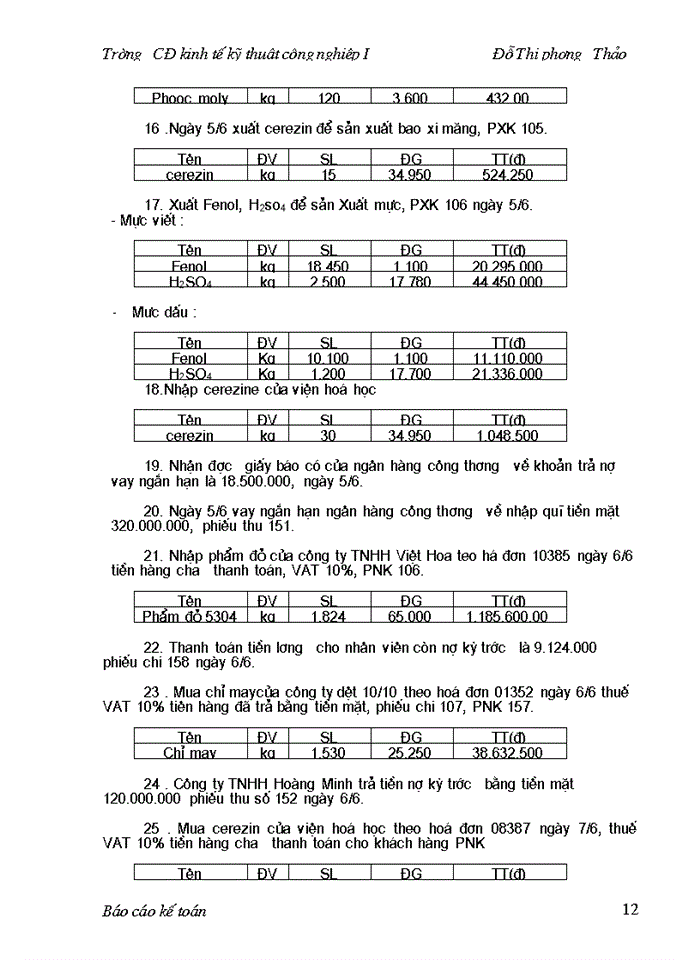 image for page Một số kiến nghị nhằm hoàn thiện công tác hoạch toán kế toán tại công ty.