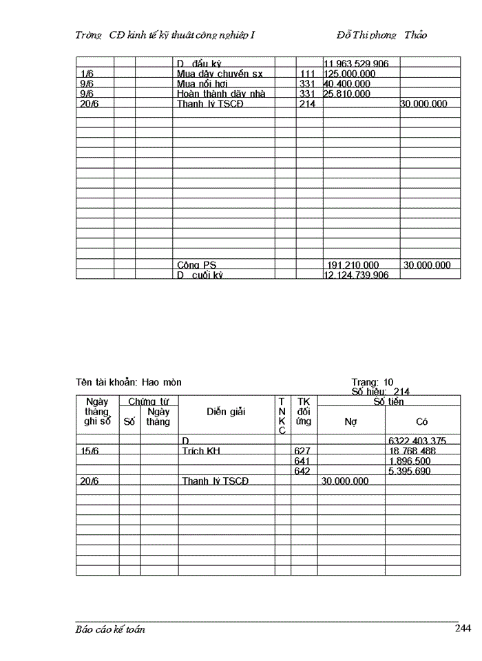 image for page Một số kiến nghị nhằm hoàn thiện công tác hoạch toán kế toán tại công ty.