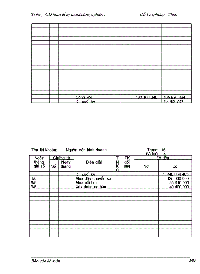 image for page Một số kiến nghị nhằm hoàn thiện công tác hoạch toán kế toán tại công ty.