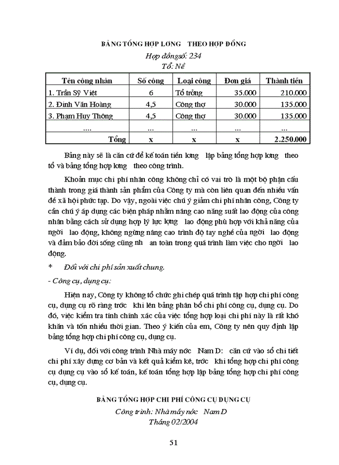 image for page Kế toán chi phí sản xuất và tính giá thành sản phẩm xây lắp tại công ty cổ phần xây dựng số 2