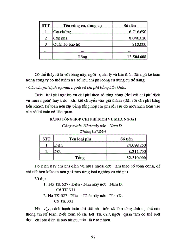 image for page Kế toán chi phí sản xuất và tính giá thành sản phẩm xây lắp tại công ty cổ phần xây dựng số 2