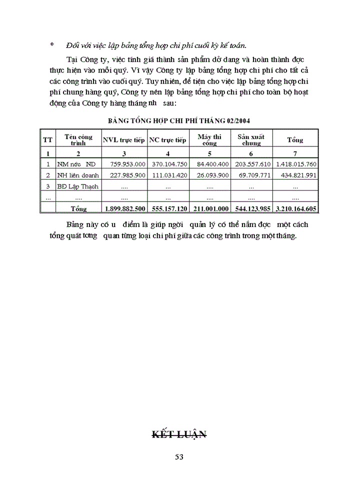 image for page Kế toán chi phí sản xuất và tính giá thành sản phẩm xây lắp tại công ty cổ phần xây dựng số 2
